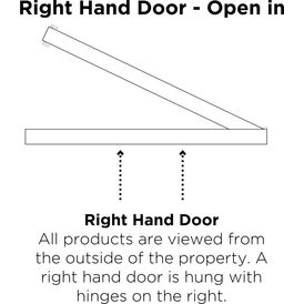 Crystal White uPVC 2 Panel Obscure Double Glazed Single External Door (Right Hand Open) alternative
