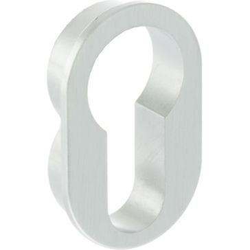 Forme Concealed Rose Euro Escutcheon Round