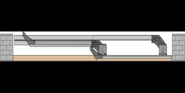 Runners Sliding Systems FlushSlide Pro Softclose - Inline Sliding Door System